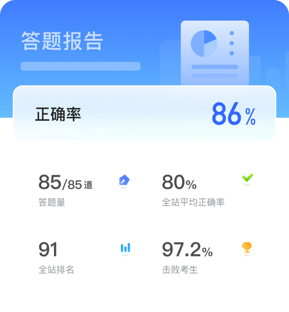 小程序介紹頁